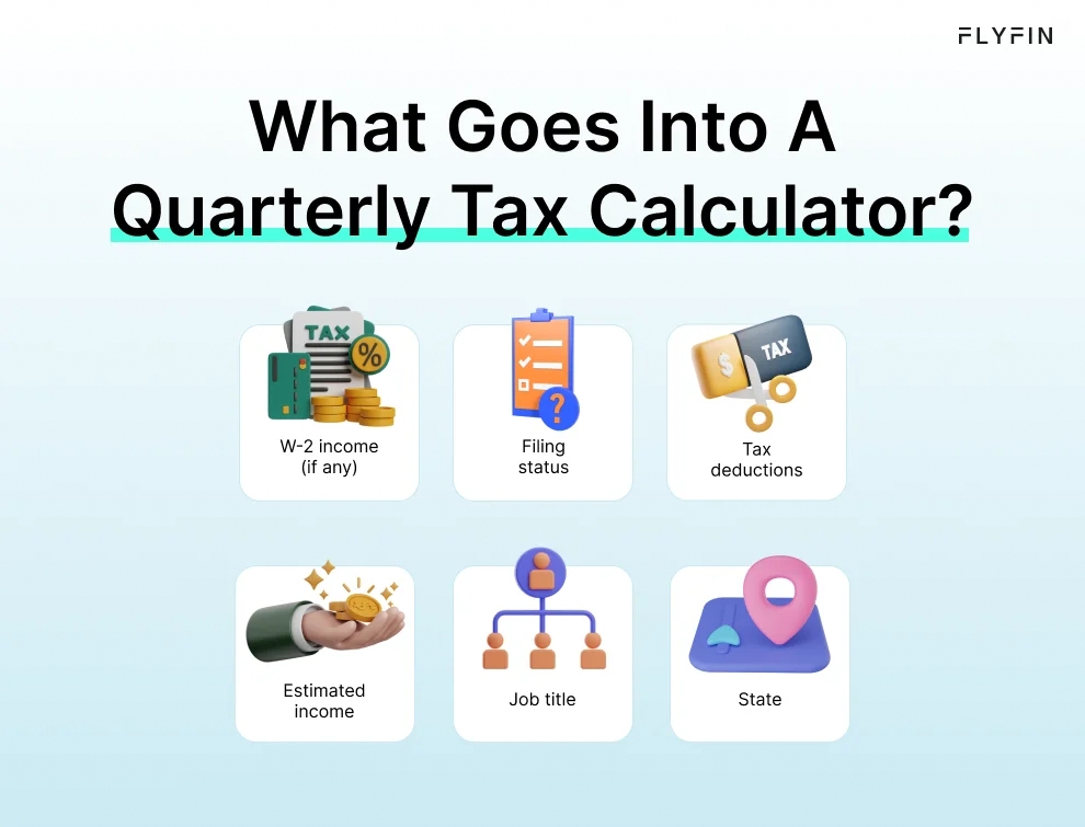 Infographic entitled Six Essential Tax Details Needed by a Quarterly Tax Calculator illustrating what information is used to find estimated taxes.