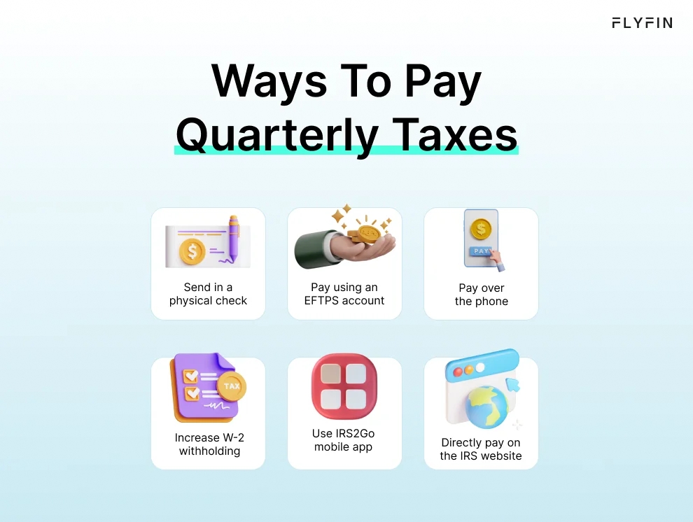 Infographic entitled How to Pay Quarterly Taxes After Using an Estimated Tax Calculator to Determine Your Tax Amount.