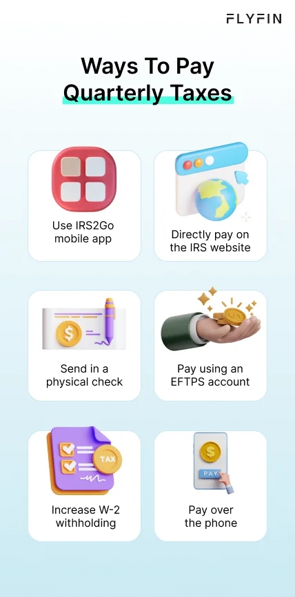 Infographic entitled How to Pay Quarterly Taxes After Using an Estimated Tax Calculator to Determine Your Tax Amount.